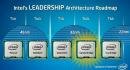 Новые процессоры Intel Core позволят обходиться без видеокарт